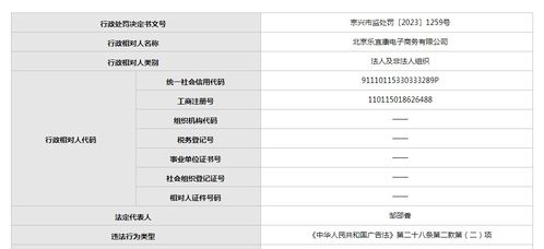 樂宜康電子商務公司因虛假宣傳屢受罰，廣告法違規行為頻發引關注