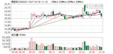 博世科子公司與中鋁子公司達成環保管家服務合作，助力企業綠色轉型
